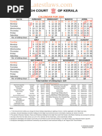 Kerala High Court Calendar 2024-0-1703839185