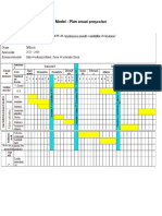 Model Plan Anual Si Semestrial - Prescolari