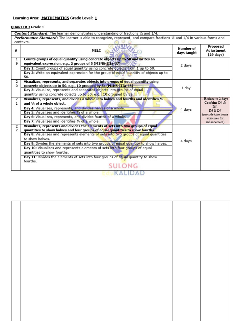 Math MELCS DBOW 2023 2024 Shortened Q3 Q4 | PDF | Shape | Learning