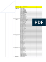 Daftar Padukuhan Se-Kokap