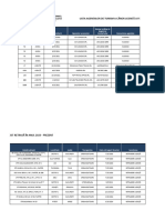 Lista Ag de Turism A Caror Licenta Sau Anexa A Licentei A Fost Retrasa Actualizare 21.03.2024