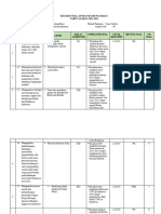 Kisi-Kisi Sejarah Indo Am 2023-2024