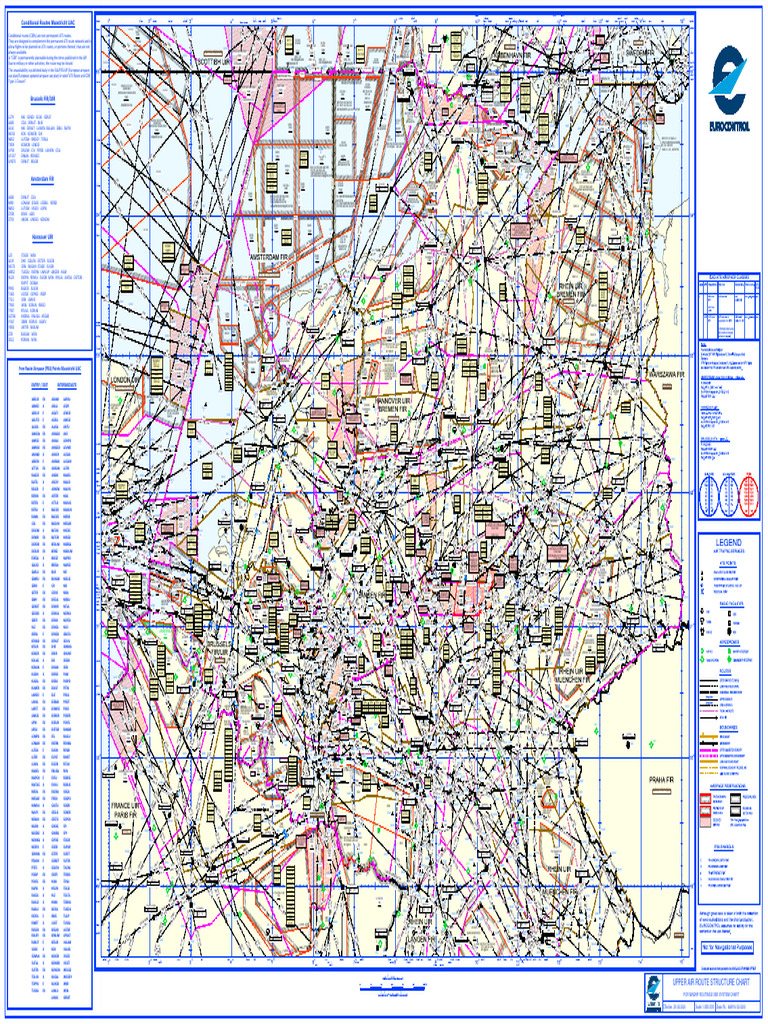 Eurocontrol Muac 102 0200 | PDF