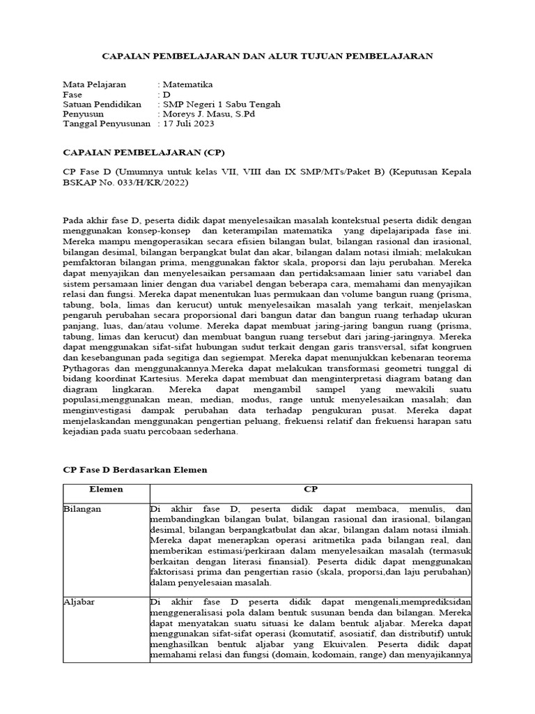Capaian Pembelajaran Matematika Fase D | PDF | Metode & Bahan Ajar