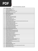 Active Vendor List