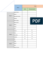 Autoavaliação de Trabalho de Grupo de Inglês