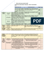 Matriz de Evaluacion Diagnostica Del Area de Ciencia y Tecnologia - 2 Grado