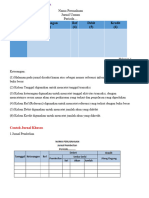 Tabel Jenis Jurnal