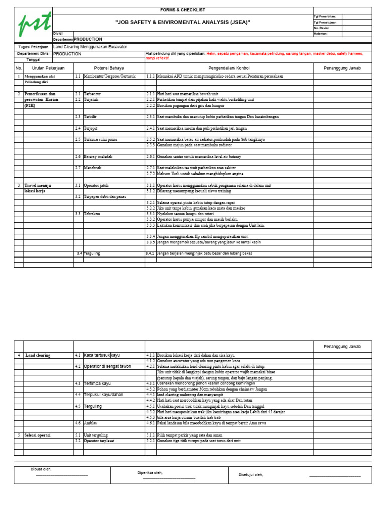 JSA Land Clearing dengan Excavator | PDF