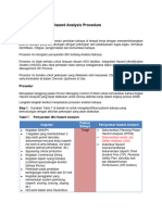 IBU - Hazard Analysis Procedure