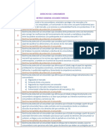 REPASO GENERAL CONSUMIDOR SEGUNDO PARCIAL Exa