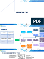 Materi Hematologi Mediko