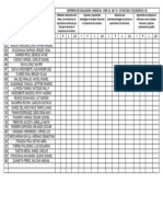 Lista de Cotejo 3° C