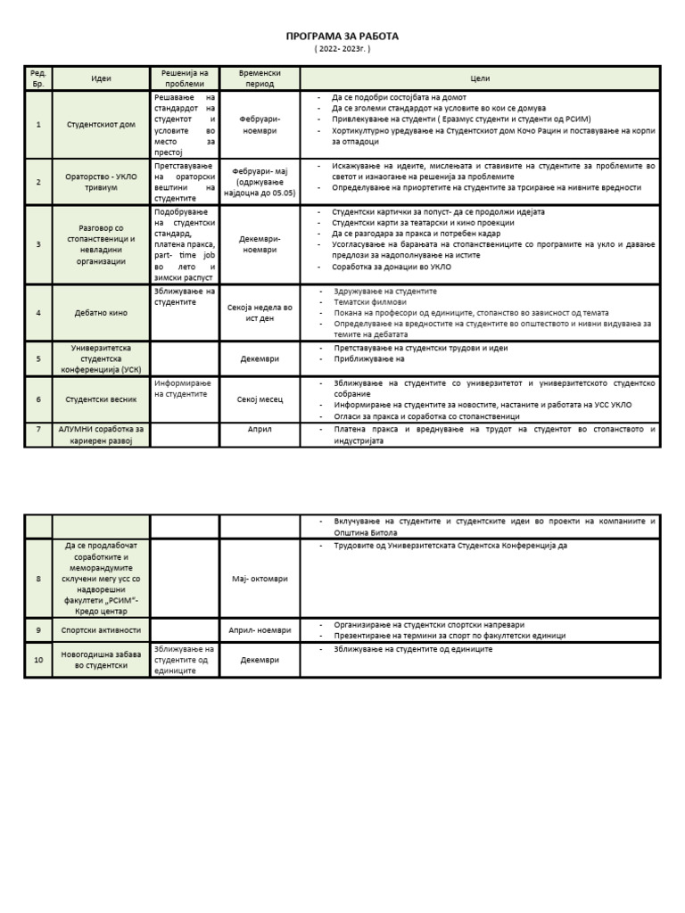 Programa | PDF