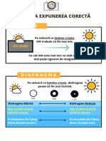 Fituica de Lucru 3 Pasi Pentru Expunerea Corecta