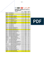 Lista de Precios 21-03-2024