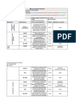 Matriz de Educacion