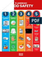 A2 - Food Safety