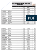 Resultados Generales Del Simulacro 04-06