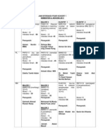 Jam Interaksi PGSR Sem 6