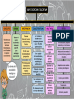 Investigación Educativa