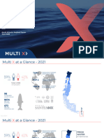 Multi X Presentacion - NASF 2022