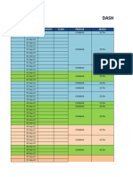 Dashboard Predel BP Sidrap 01 Sept-01 Okt 2022