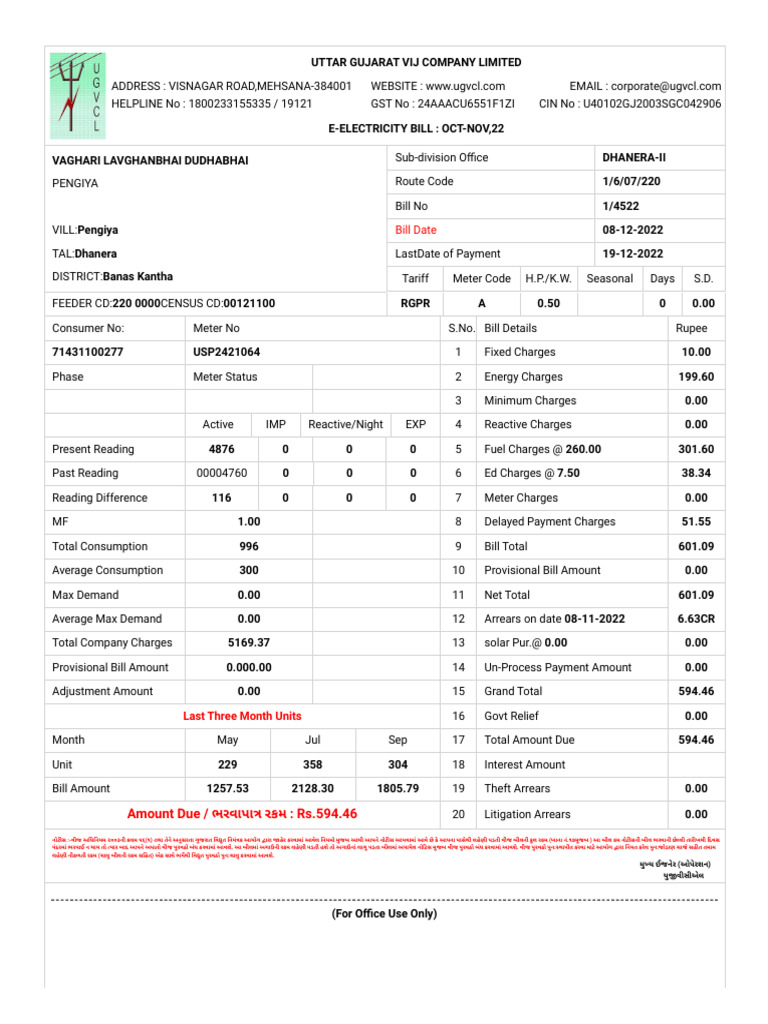 Ugvcl - Info UGBILL BillHTML - PHP Cno 71431100277 | PDF