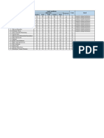 Hasil Penilasi Interview Dan Test Psikotest