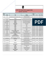 Lecture Planner (General Test) - PDF Only - Pravesh CUET 2024 (General Test & Language Combo)
