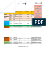 Calendarizacion Por Unidades 2024