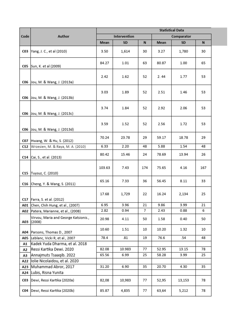 data-project-3-pdf