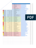 (Dangncode) - Semestre 2 - 1º DAW - ILERNA