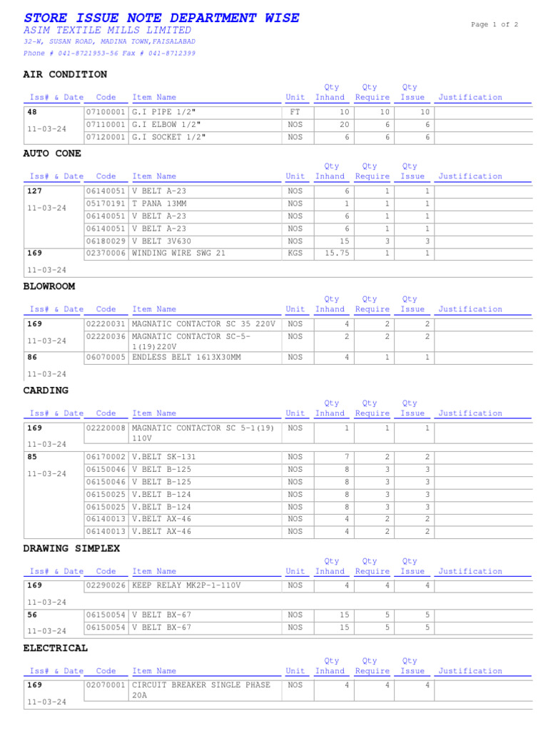 I Rep2006 | PDF | Manufactured Goods | Equipment