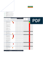 AA-01 Checklist Sobre El Proceso de Valoración de Riesgos