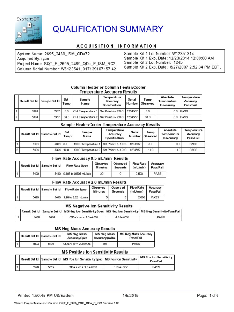 What Is Instrumental Analytical Chemistry