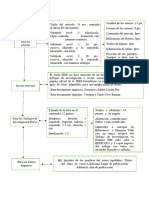 Tarea Autónomav IIEEE