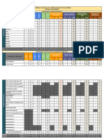 (2024) Matriz Rem Integral - Educa Mais - Nova Matriz Rem