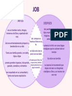 Purple Peach Minimalist Marketing Tips Venn Diagram