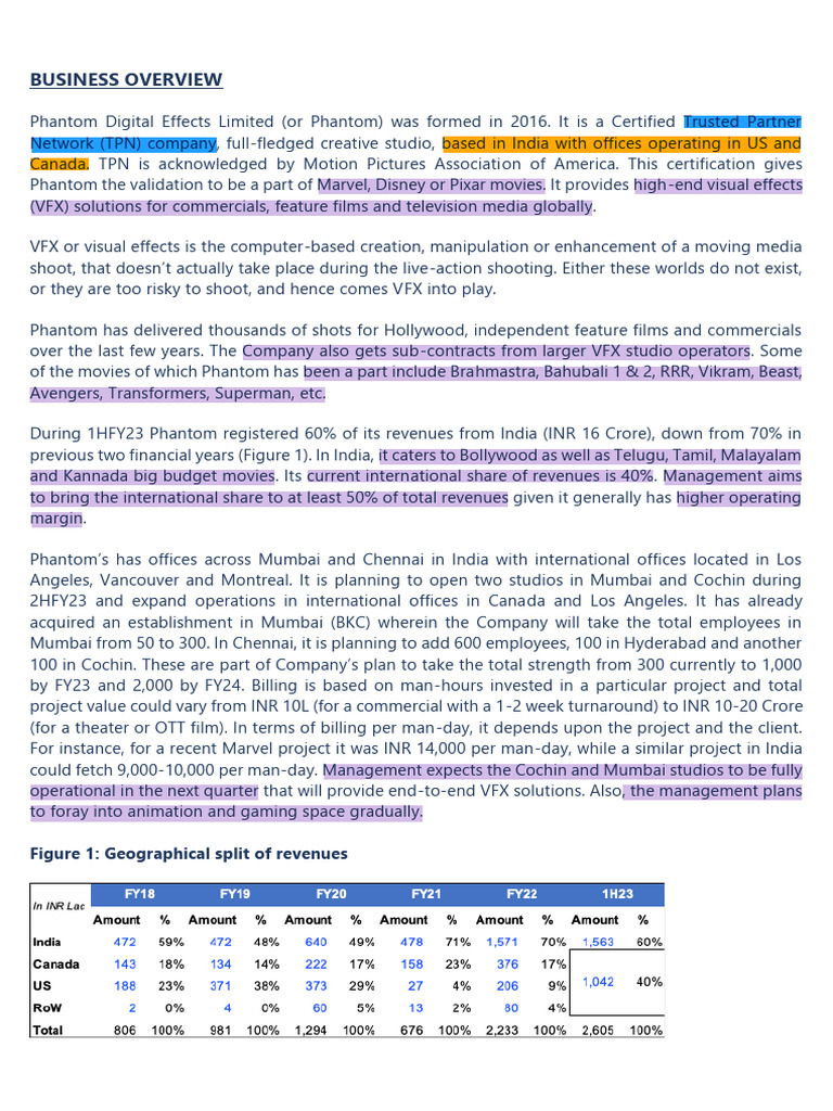 Phantom Digital Effects Pdf Initial Public Offering Netflix