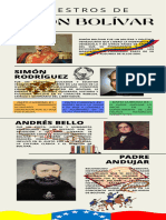 Maestros de Simón Bolívar Infografía