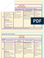 Ciclo Ii Programa de Contenidos