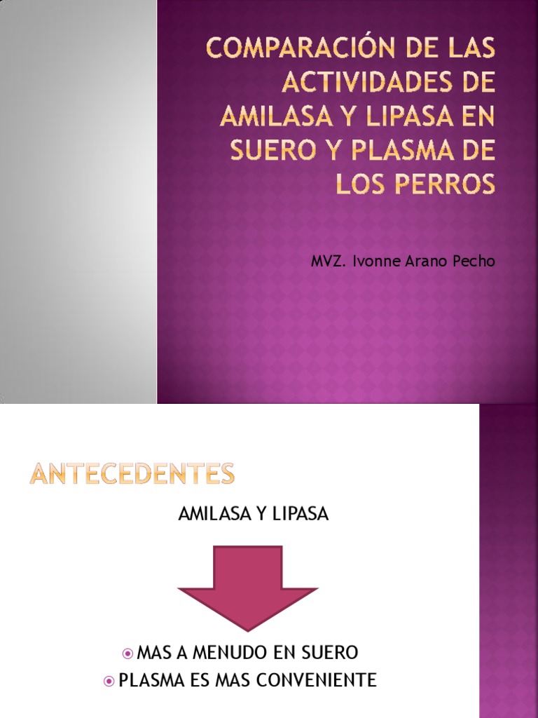 Comparación de las actividades de amilasa y lipasa