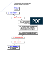 UFOPA Fluxo Rito Ordinario