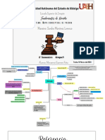 Mapa Conceptual de Prenda