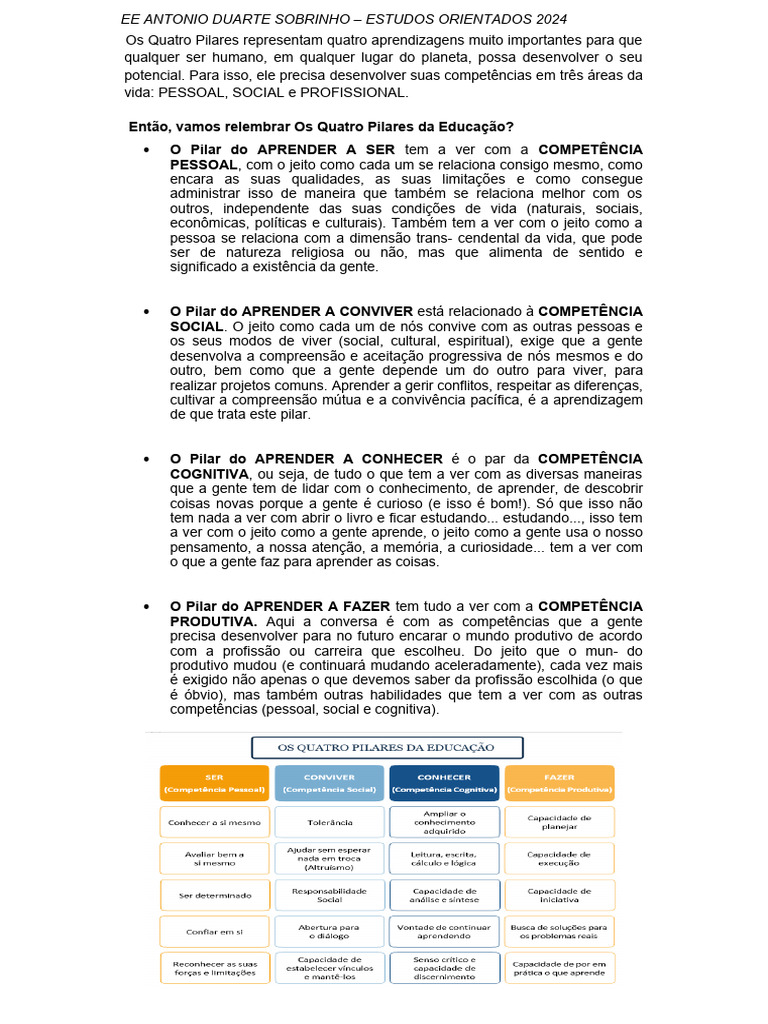 3 - Acolhimento Marco Zero - Os 4 Pilares Da Educação | PDF ...