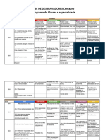 Planejamento de Classes e Especialidades