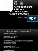 Agenda Rapat Koordinasi Pot KB Dan Icp, Jumat 12 Jan 2024