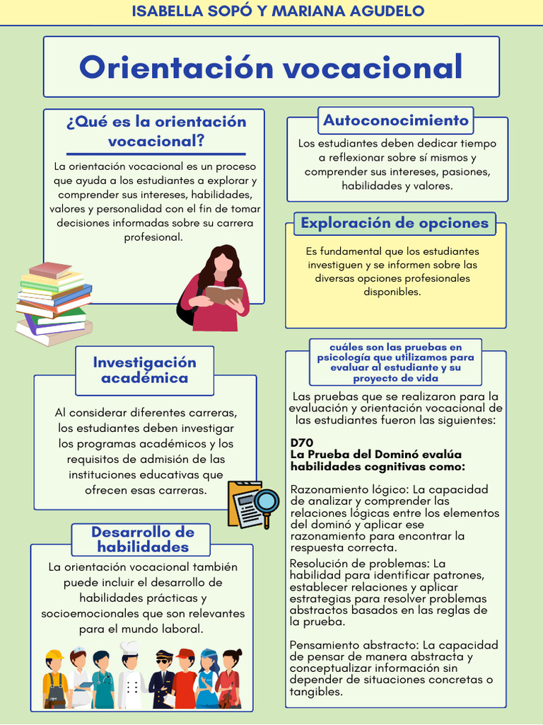 Orientación Vocacional y Carreras en Barranquilla | PDF | Universidad ...