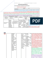 Matriz de necesidades-EvalDiag-UGEL Marzo2024